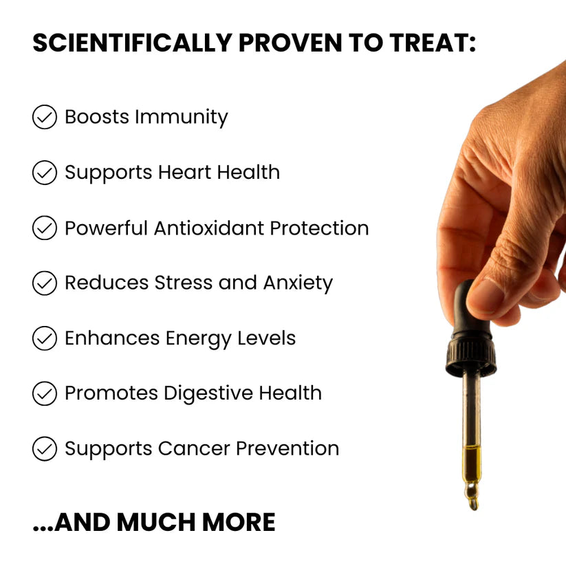 Soursop Extract